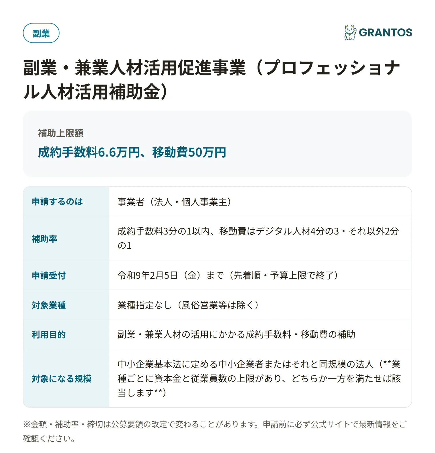 副業・兼業人材活用促進事業の対象・金額・締切の概要