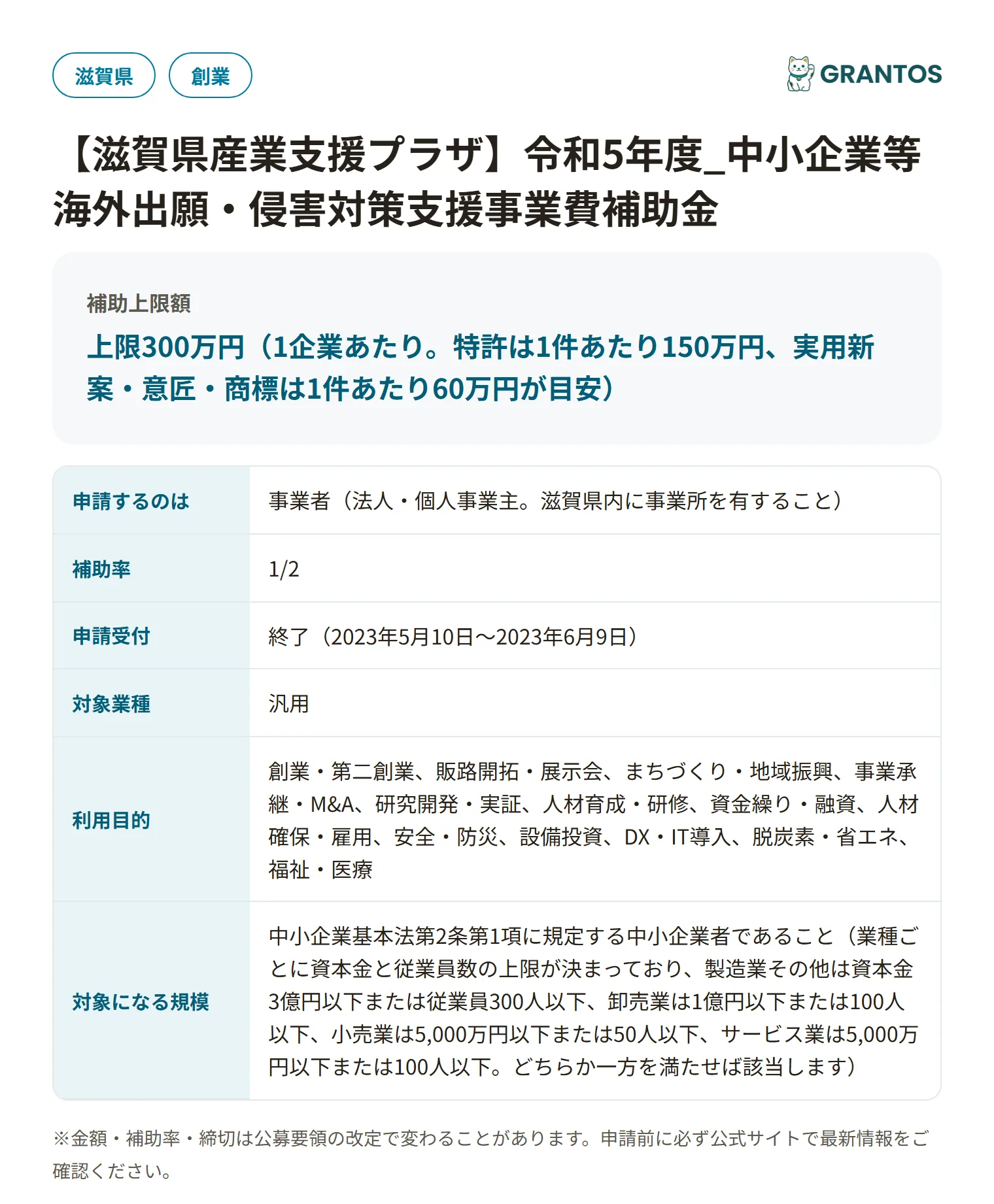 滋賀県中小企業等外国出願支援事業費補助金の対象・金額・締切の概要