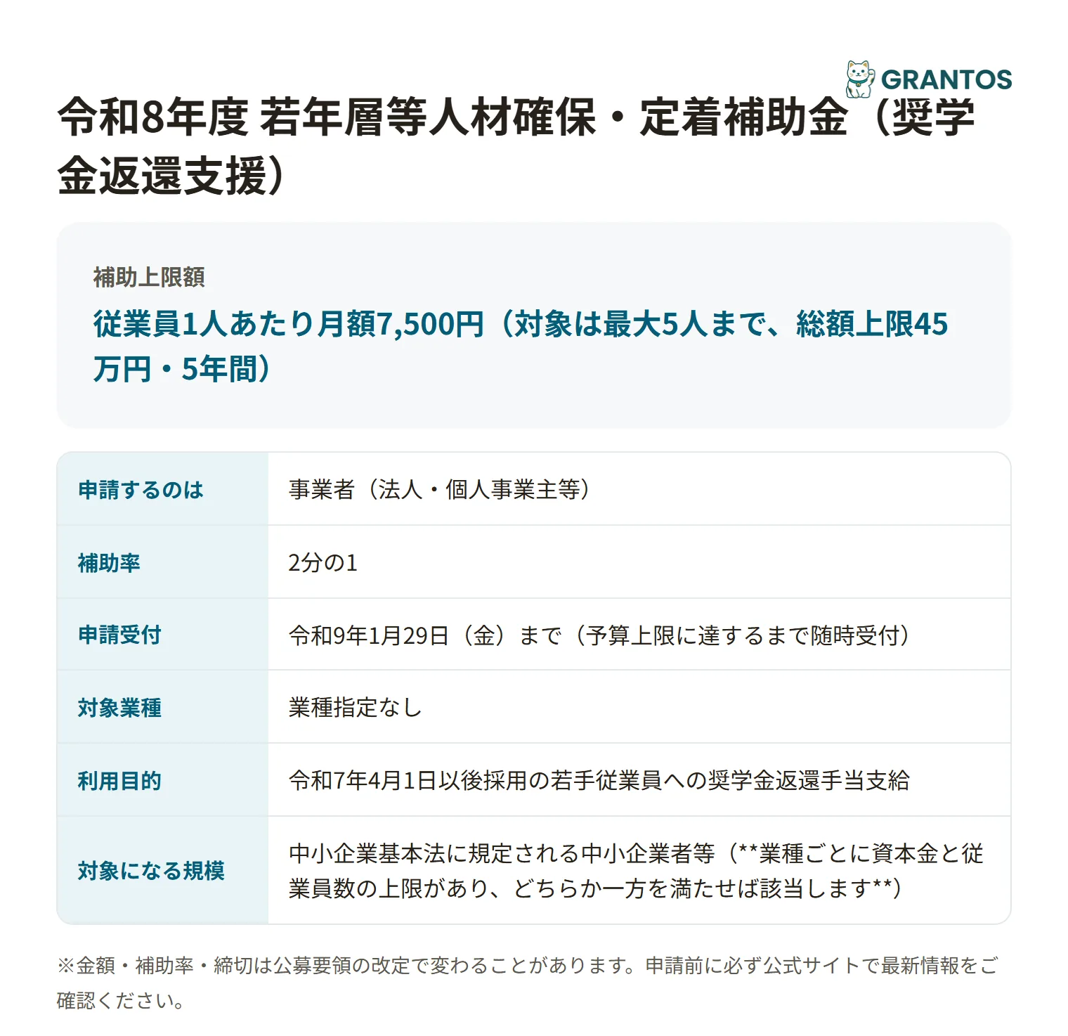 若年層等人材確保・定着補助金（奨学金返還支援）の対象・金額・締切の概要