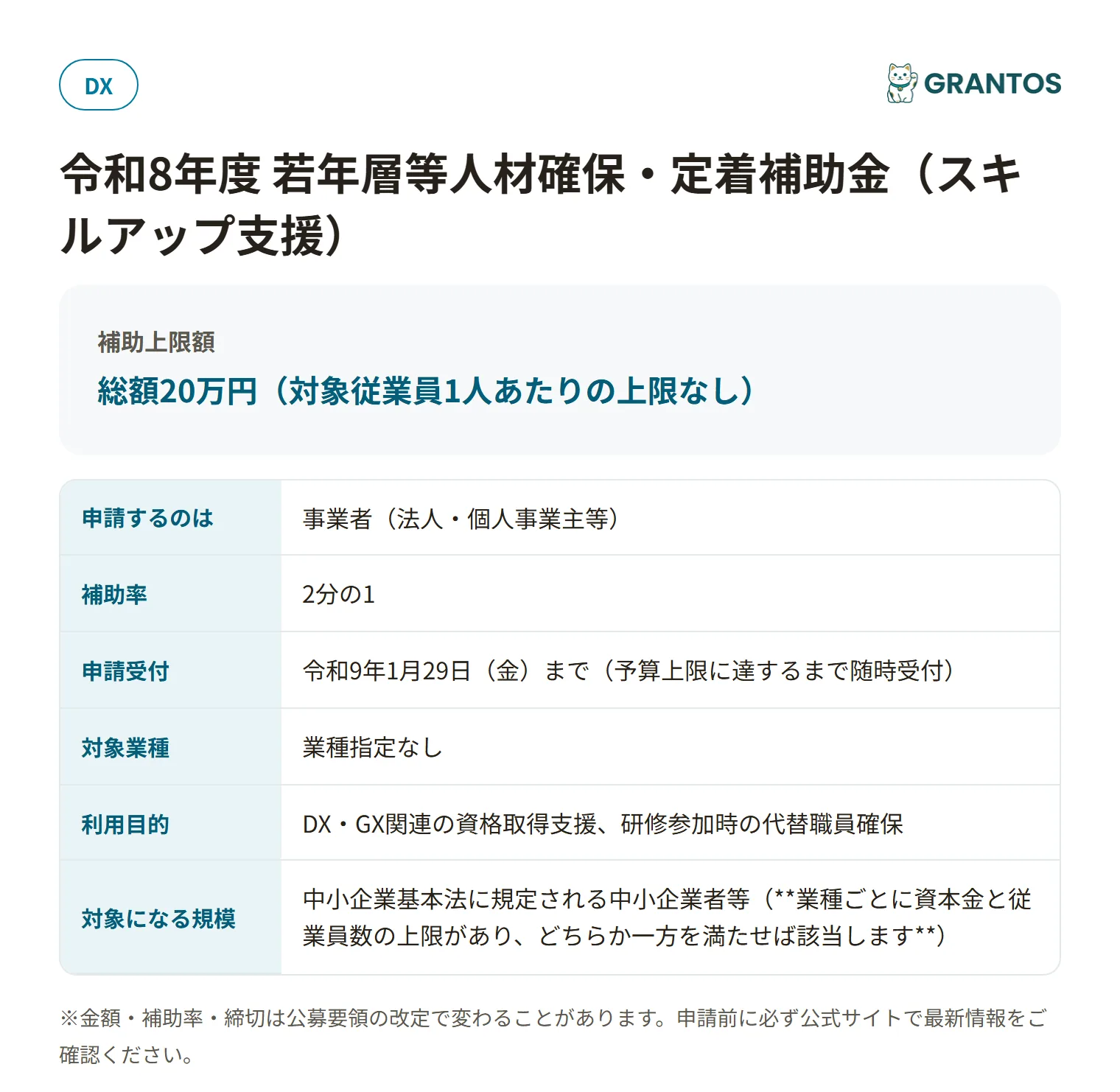 若年層等人材確保・定着補助金（スキルアップ支援）の対象・金額・締切の概要