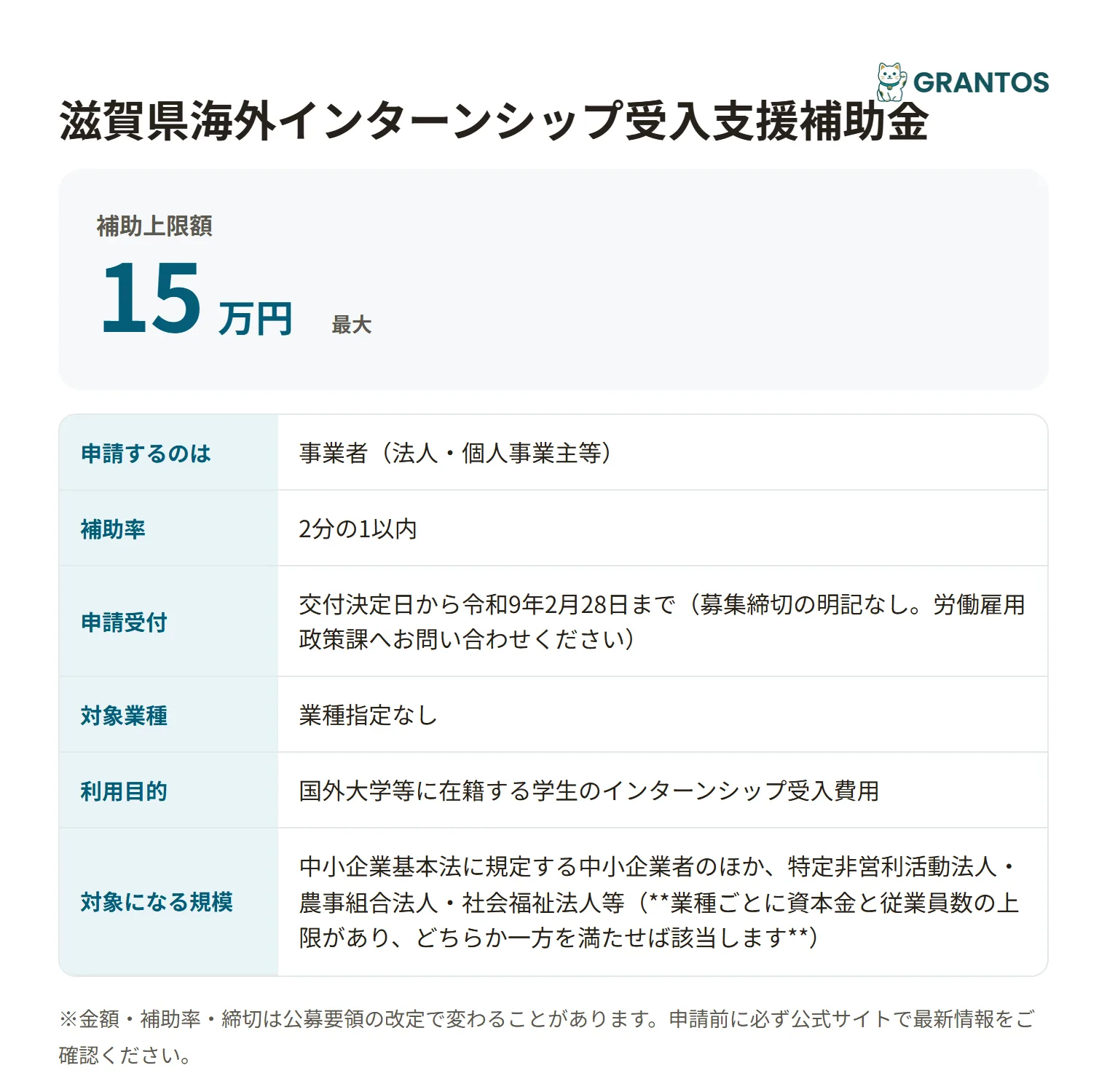 滋賀県海外インターンシップ受入支援補助金の対象・金額・締切の概要