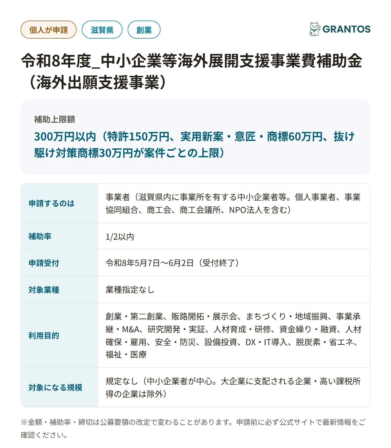 中小企業等海外展開支援事業費補助金（海外出願支援事業）の対象・金額・締切の概要