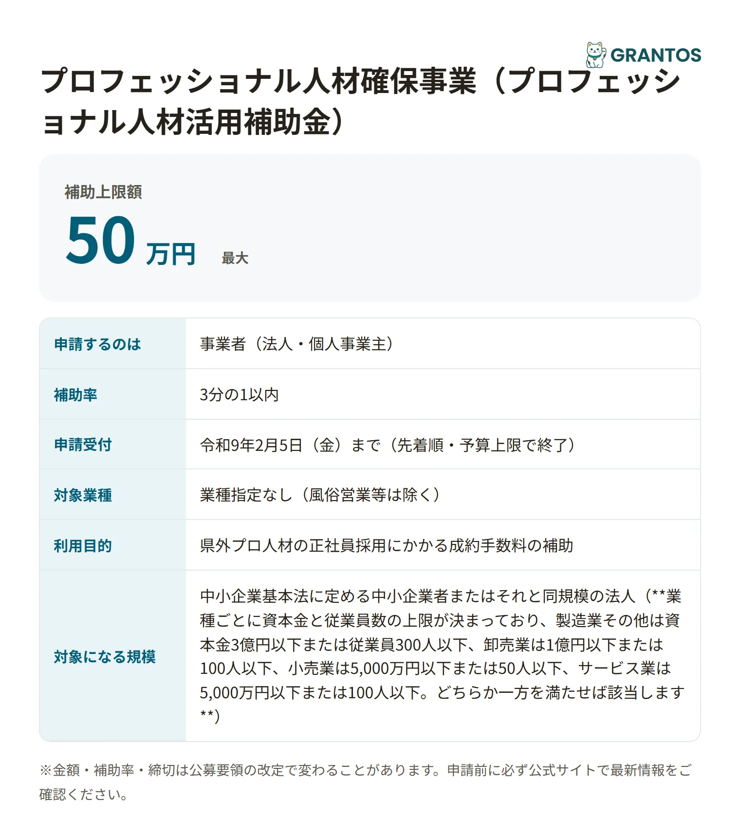 プロフェッショナル人材確保事業の対象・金額・締切の概要