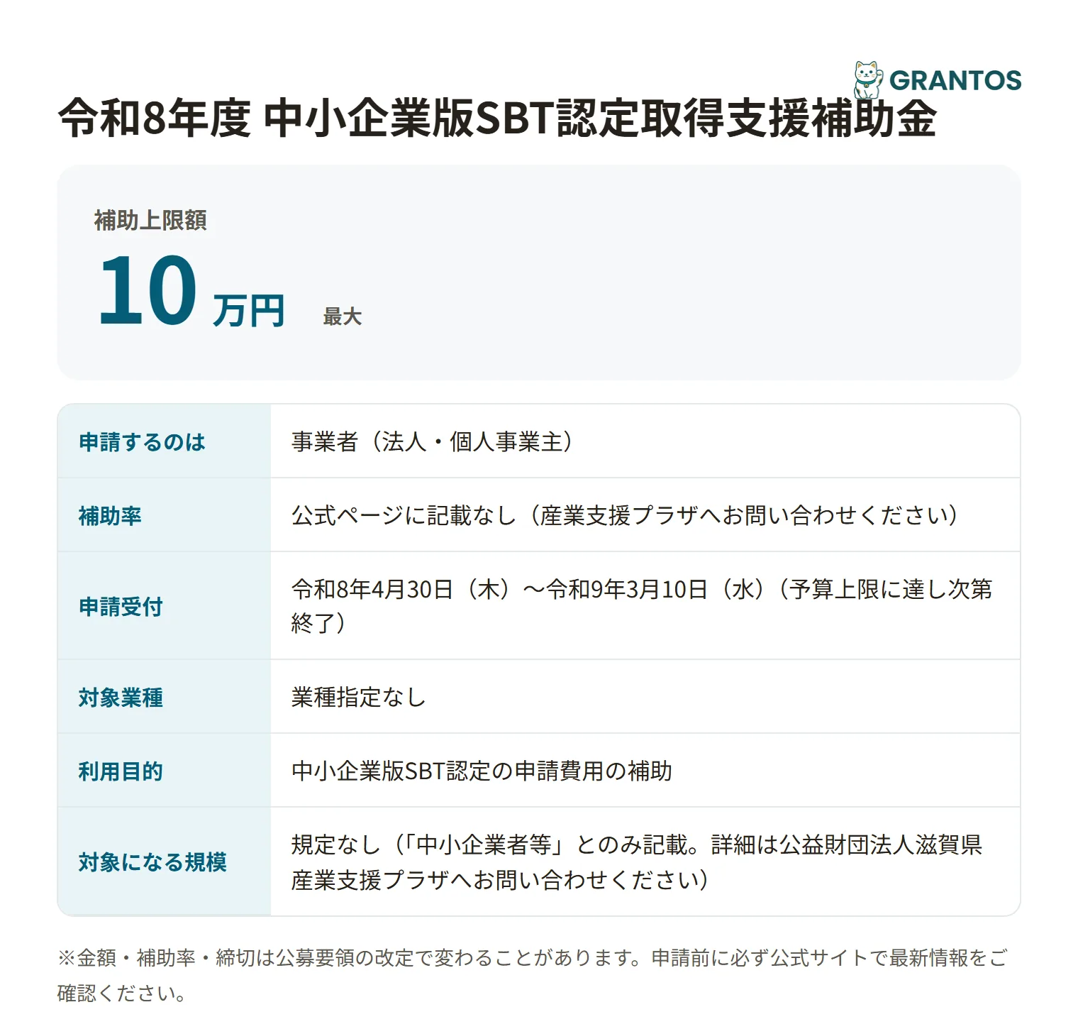 中小企業版SBT認定取得支援補助金の対象・金額・締切の概要