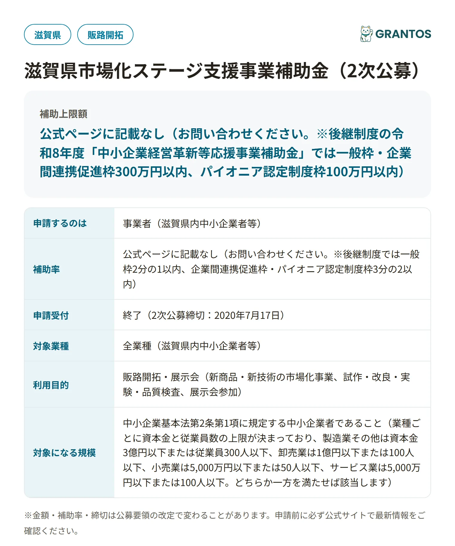 滋賀県市場化ステージ支援事業補助金（2次公募）の対象・金額・締切の概要