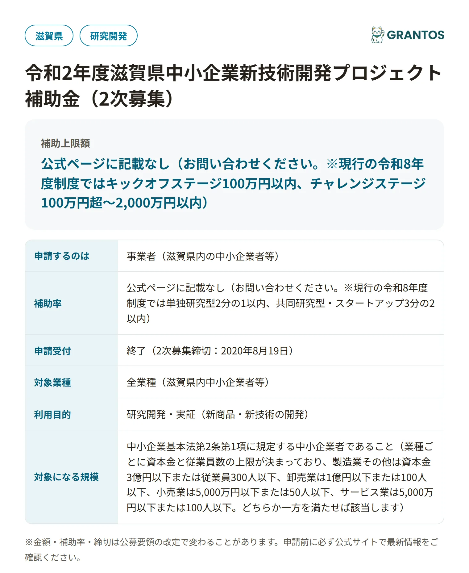 滋賀県中小企業新技術開発プロジェクト補助金（令和2年度2次募集）の対象・金額・締切の概要
