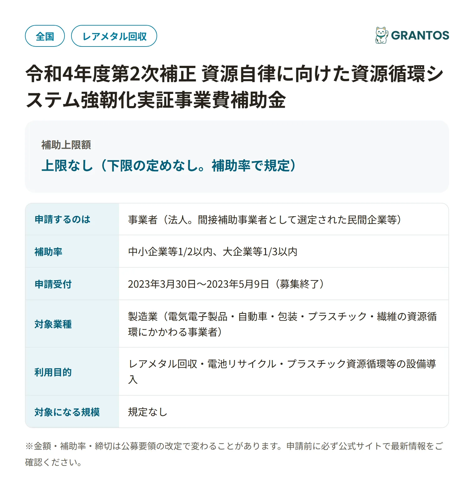 資源自律に向けた資源循環システム強靭化実証事業費補助金の対象・金額・締切の概要