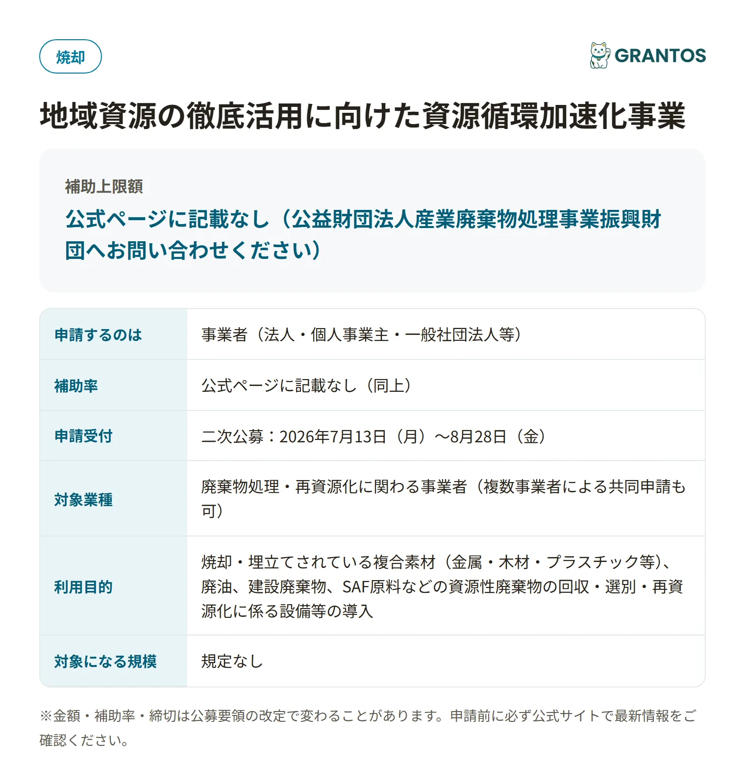 資源循環加速化事業の対象・金額・締切の概要