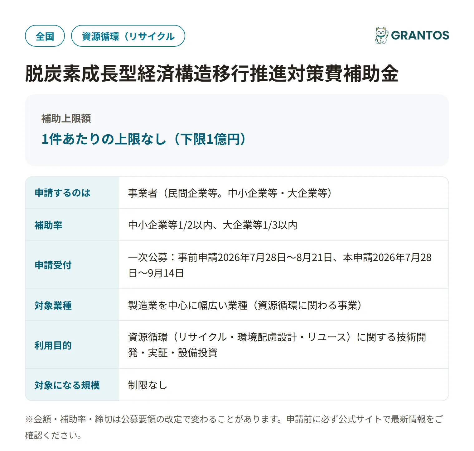 脱炭素成長型経済構造移行推進対策費補助金（自律型資源循環システム強靱化促進事業）の対象・金額・締切の概要