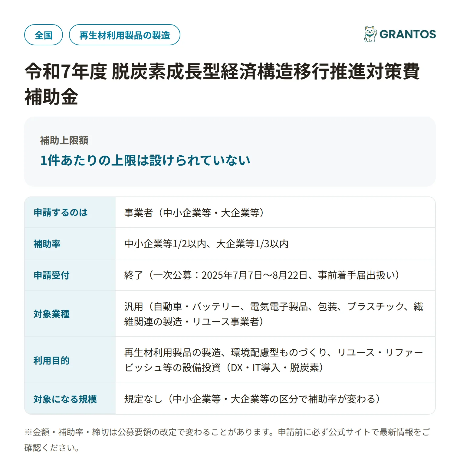 産官学連携資源循環システム補助金の対象・金額・締切の概要