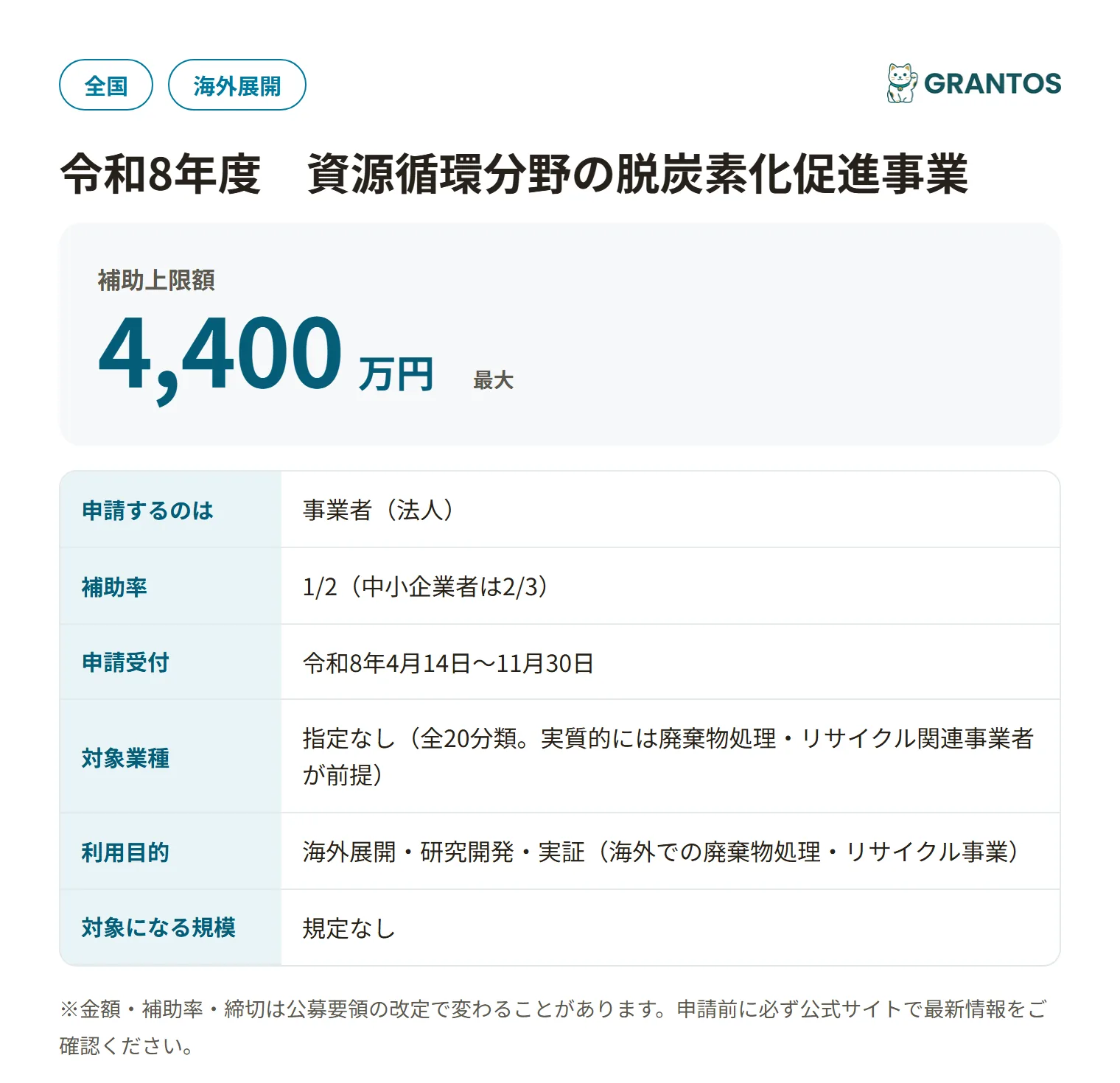資源循環分野の脱炭素化促進事業の対象・金額・締切の概要