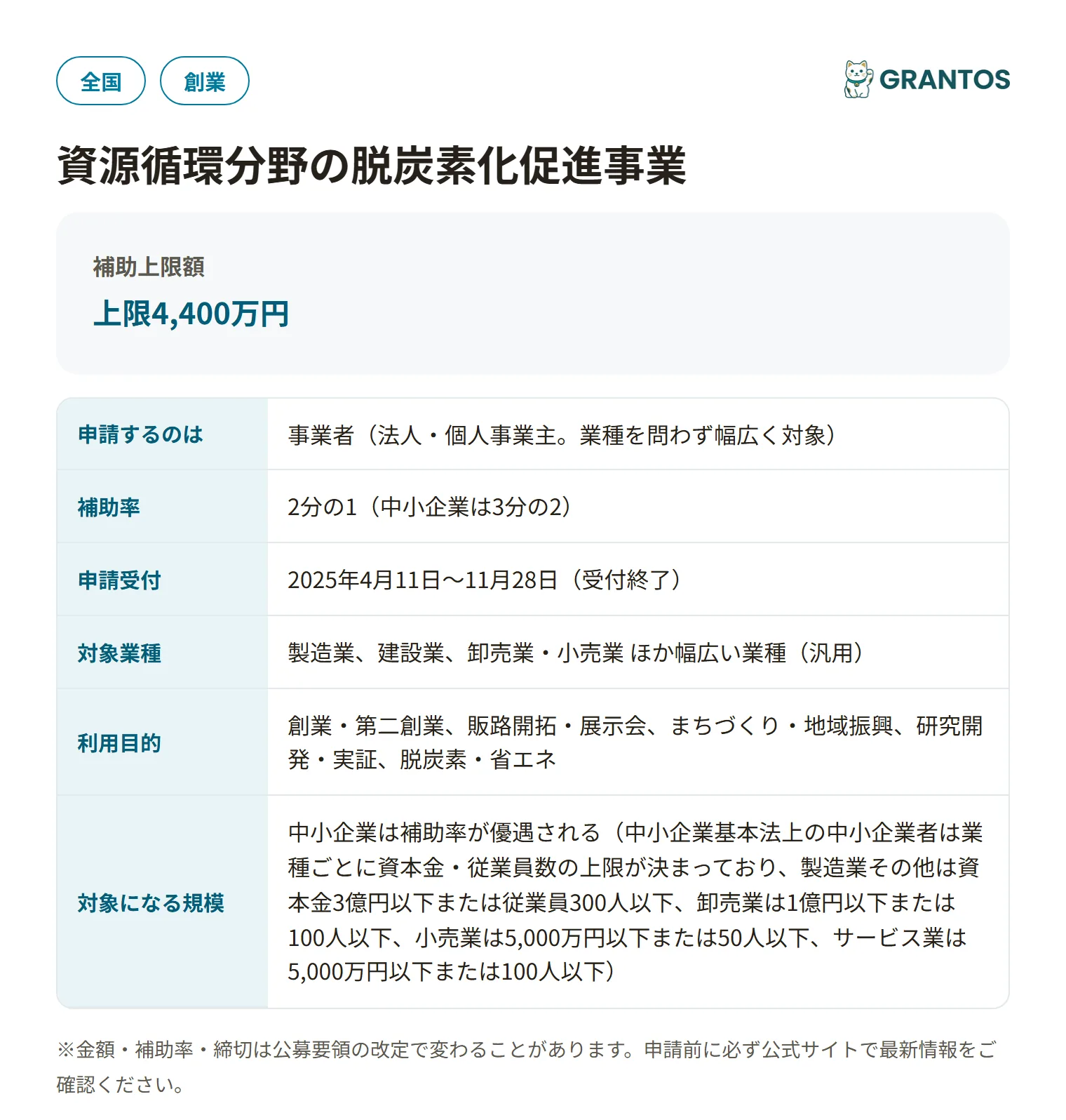 資源循環分野の脱炭素化促進事業の対象・金額・締切の概要