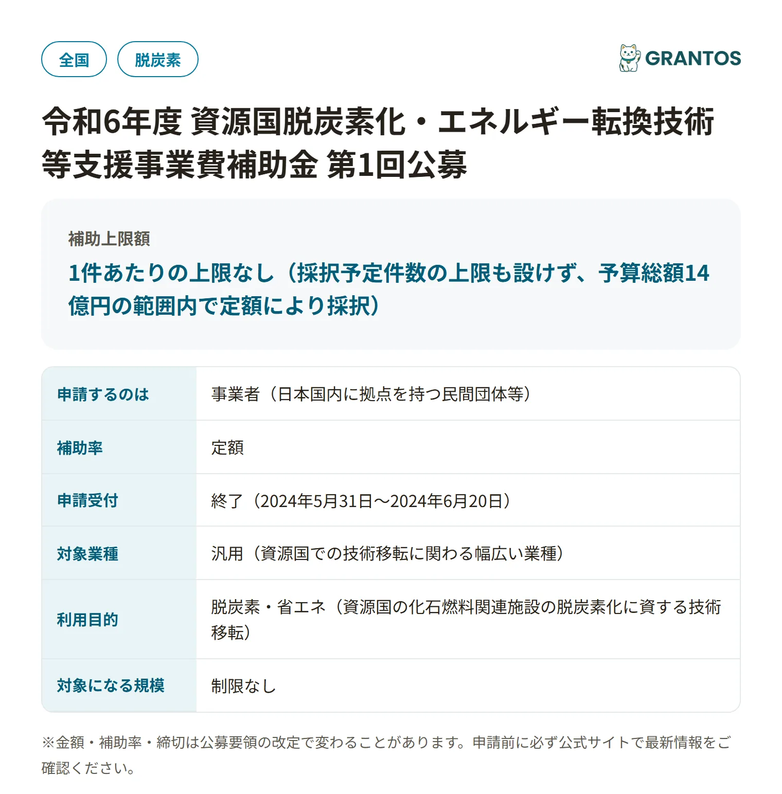 資源国脱炭素技術支援金(R6第1回)の対象・金額・締切の概要
