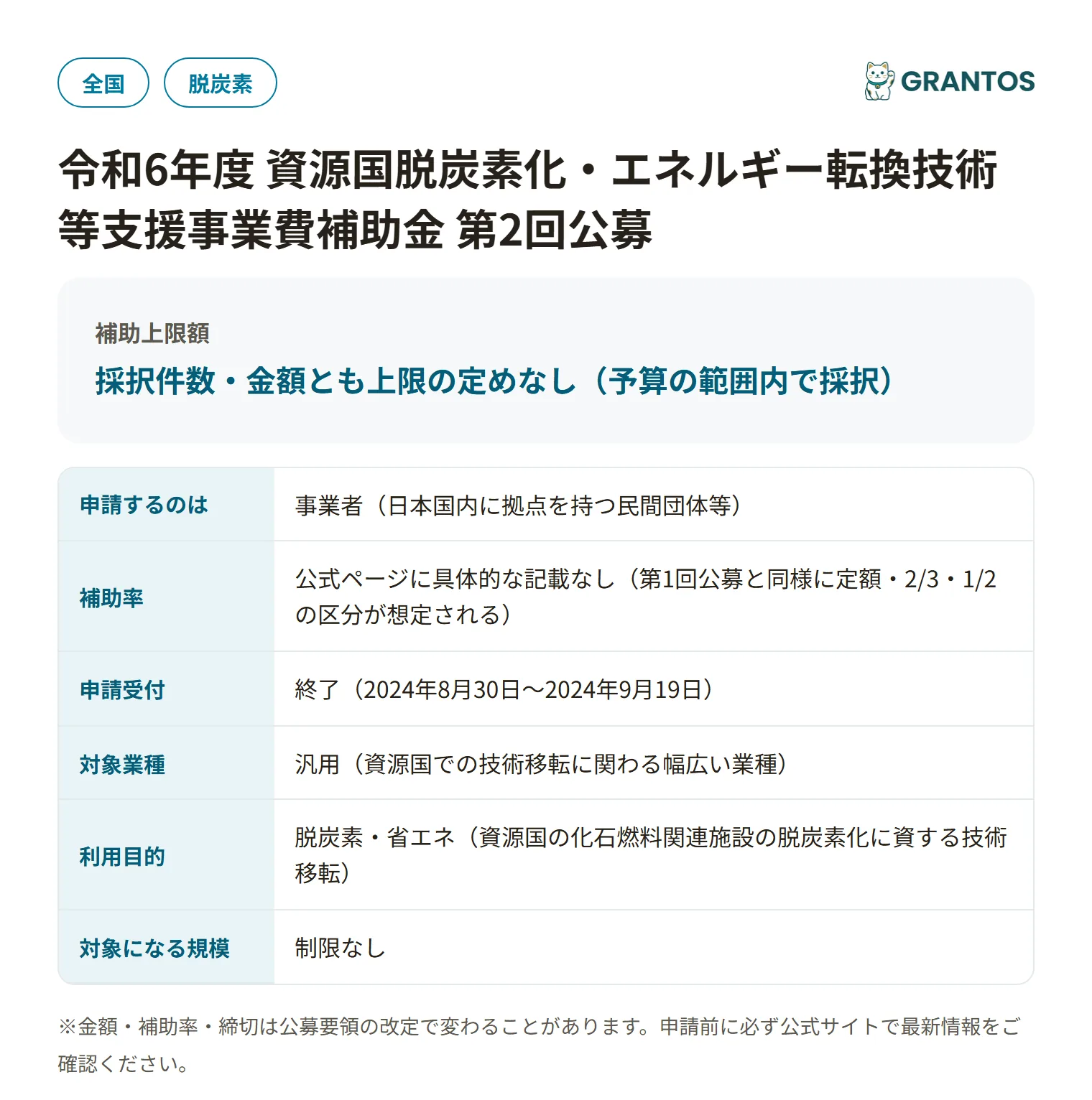 資源国脱炭素技術支援金(R6第2回)の対象・金額・締切の概要