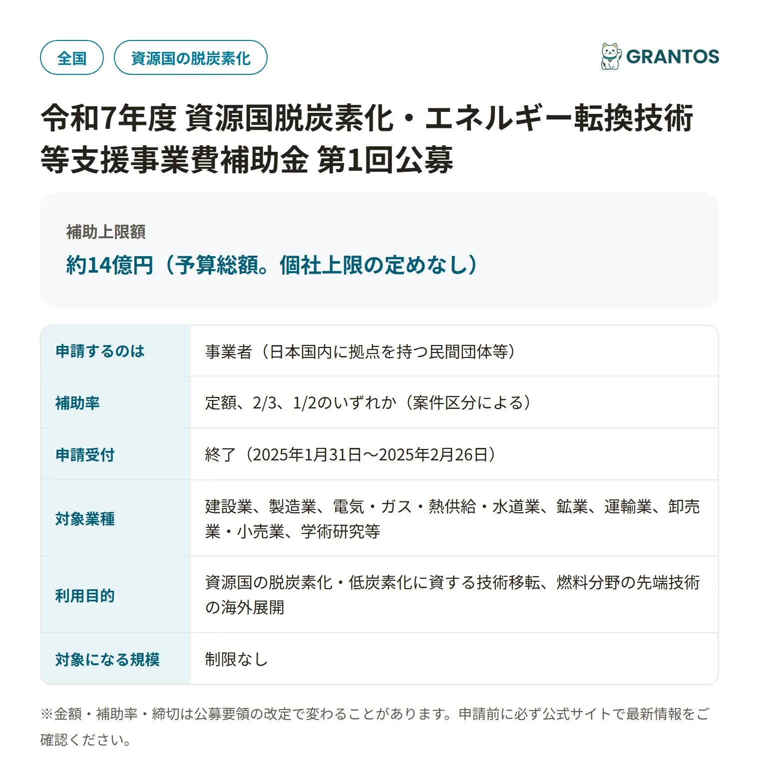 資源国脱炭素化・エネルギー転換技術支援金の対象・金額・締切の概要