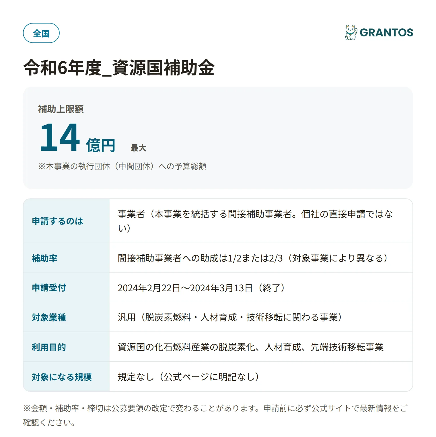 資源国補助金（間接団体）公募の対象・金額・締切の概要