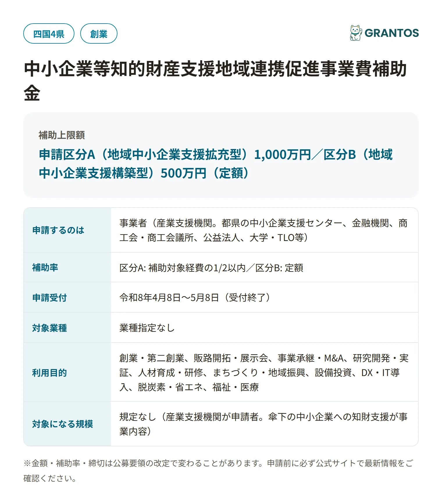 中小企業等知的財産支援地域連携促進事業費補助金の対象・金額・締切の概要