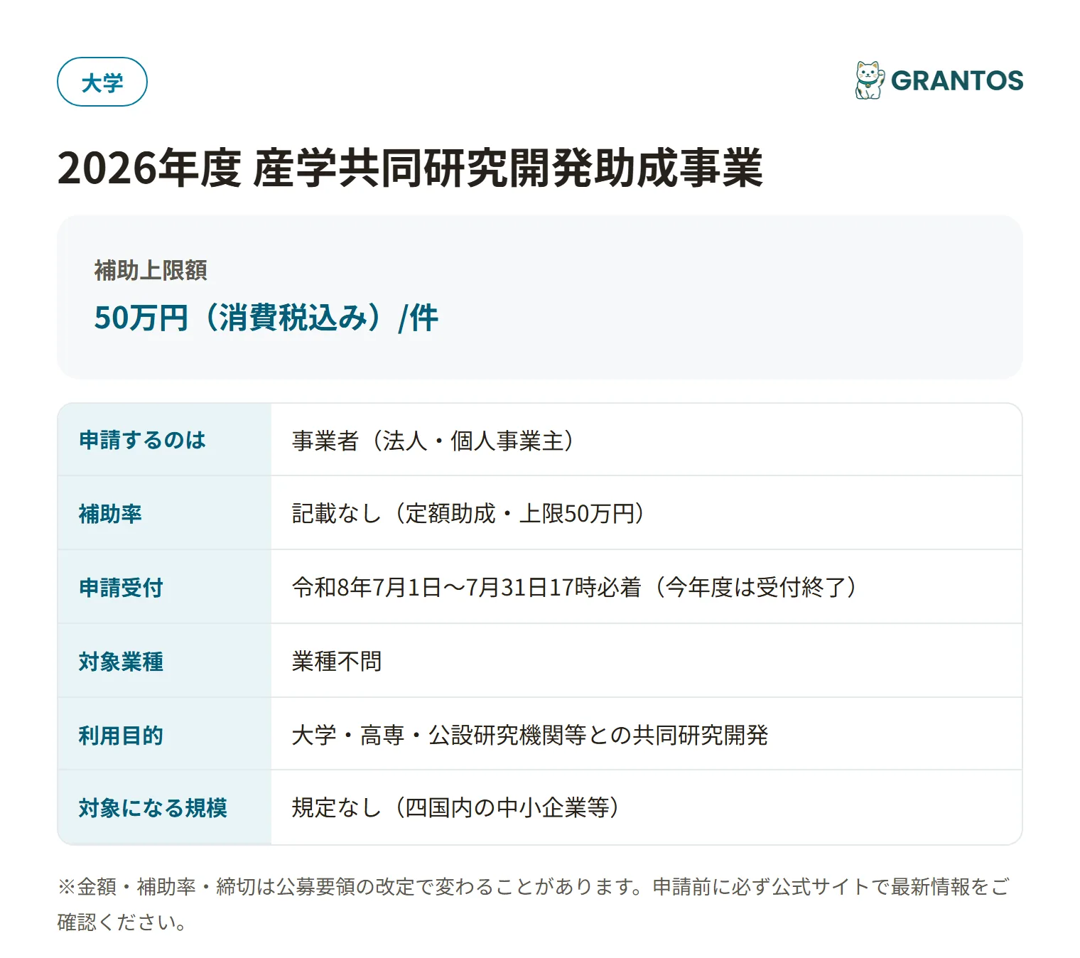 産学共同研究開発助成事業の対象・金額・締切の概要