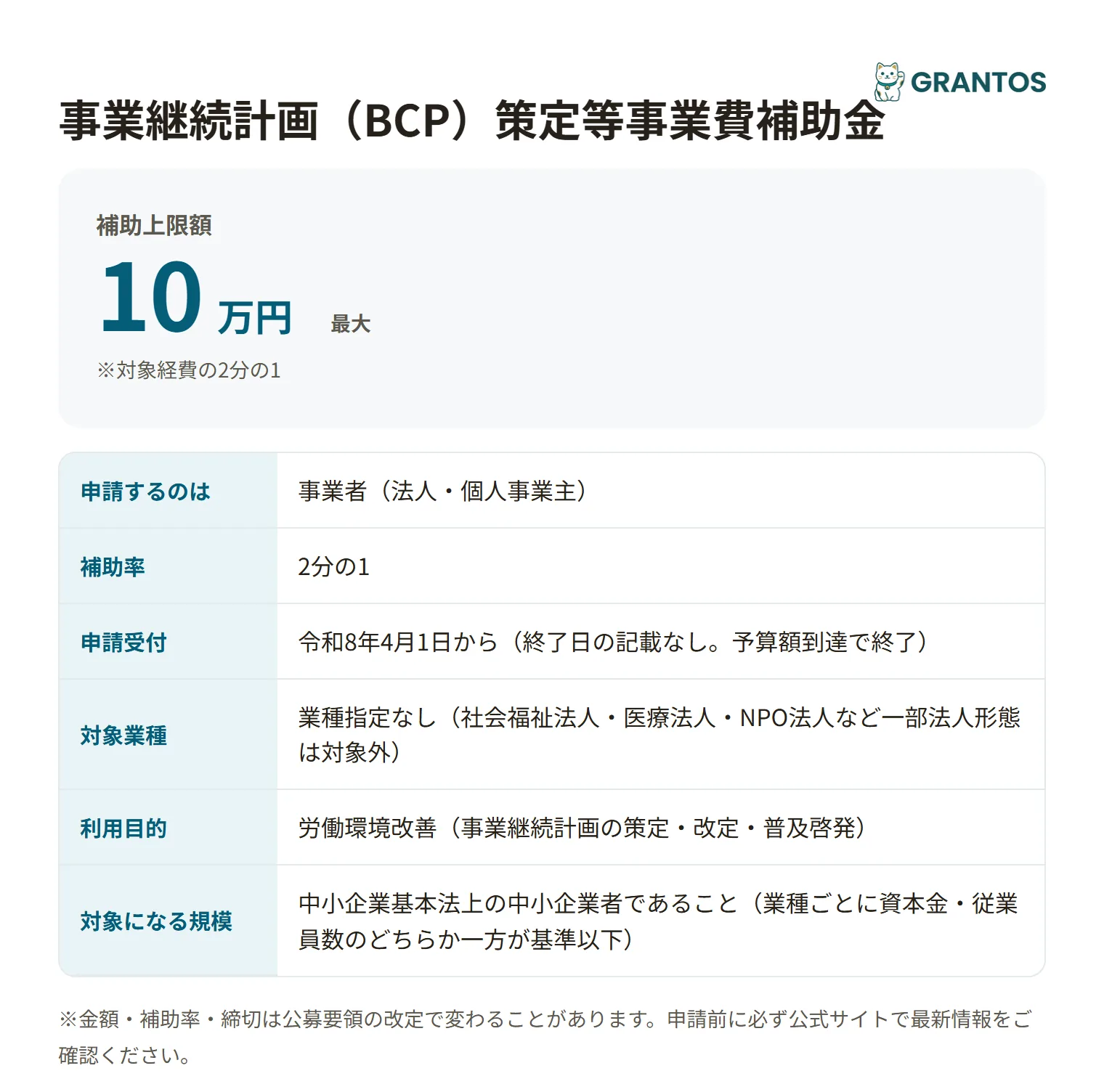 事業継続計画（BCP）策定等事業費補助金の対象・金額・締切の概要