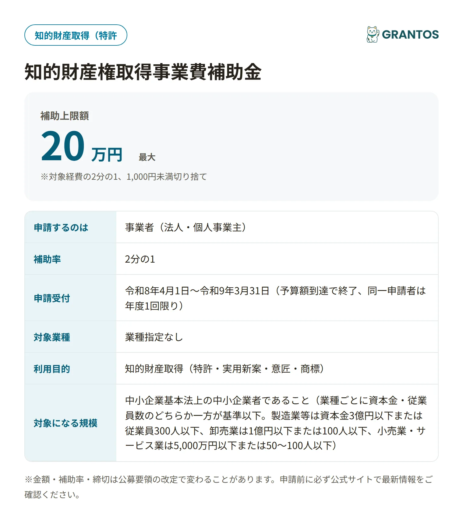 知的財産権取得事業費補助金の対象・金額・締切の概要