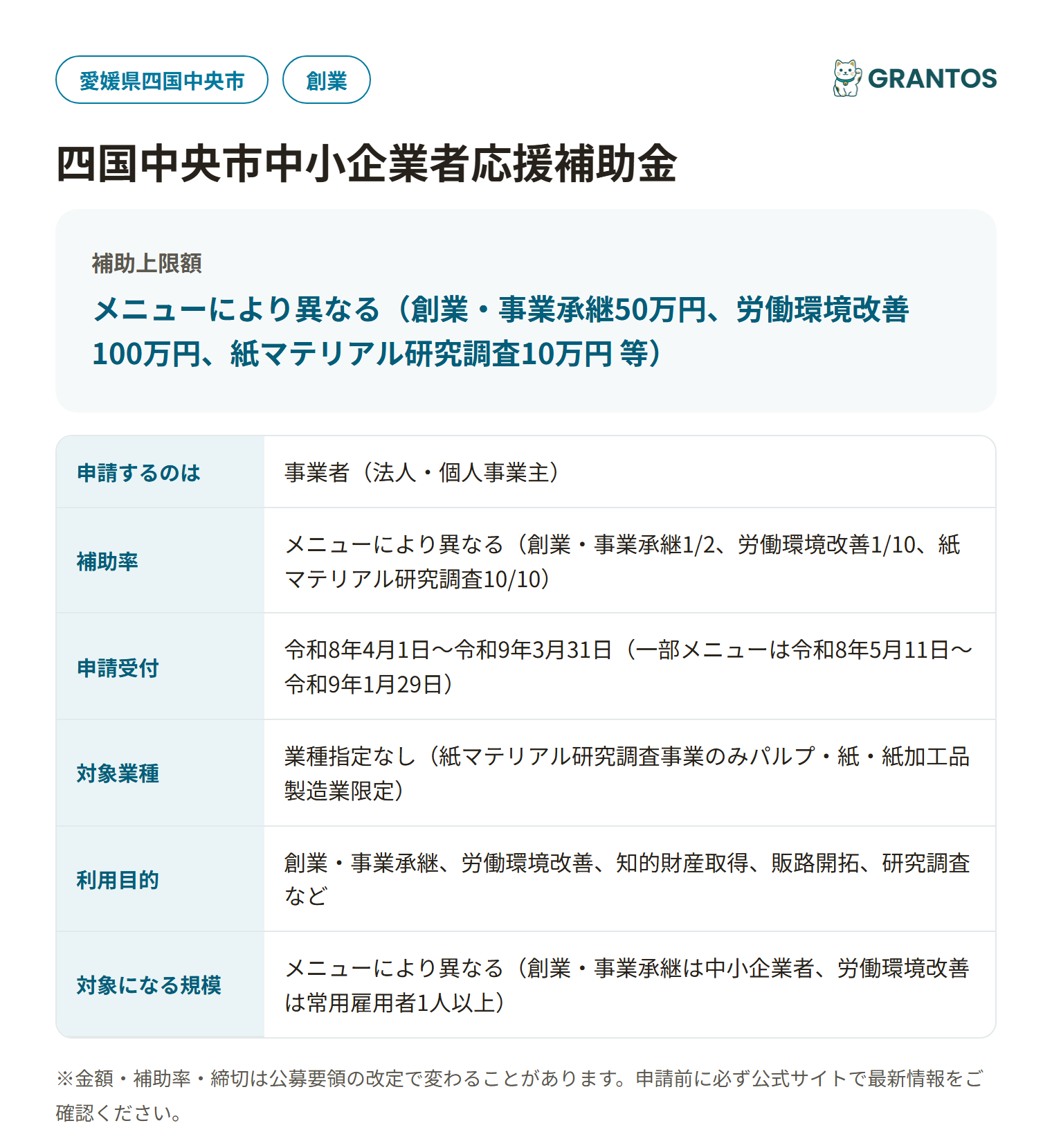 四国中央市中小企業者応援補助金の対象・金額・締切の概要