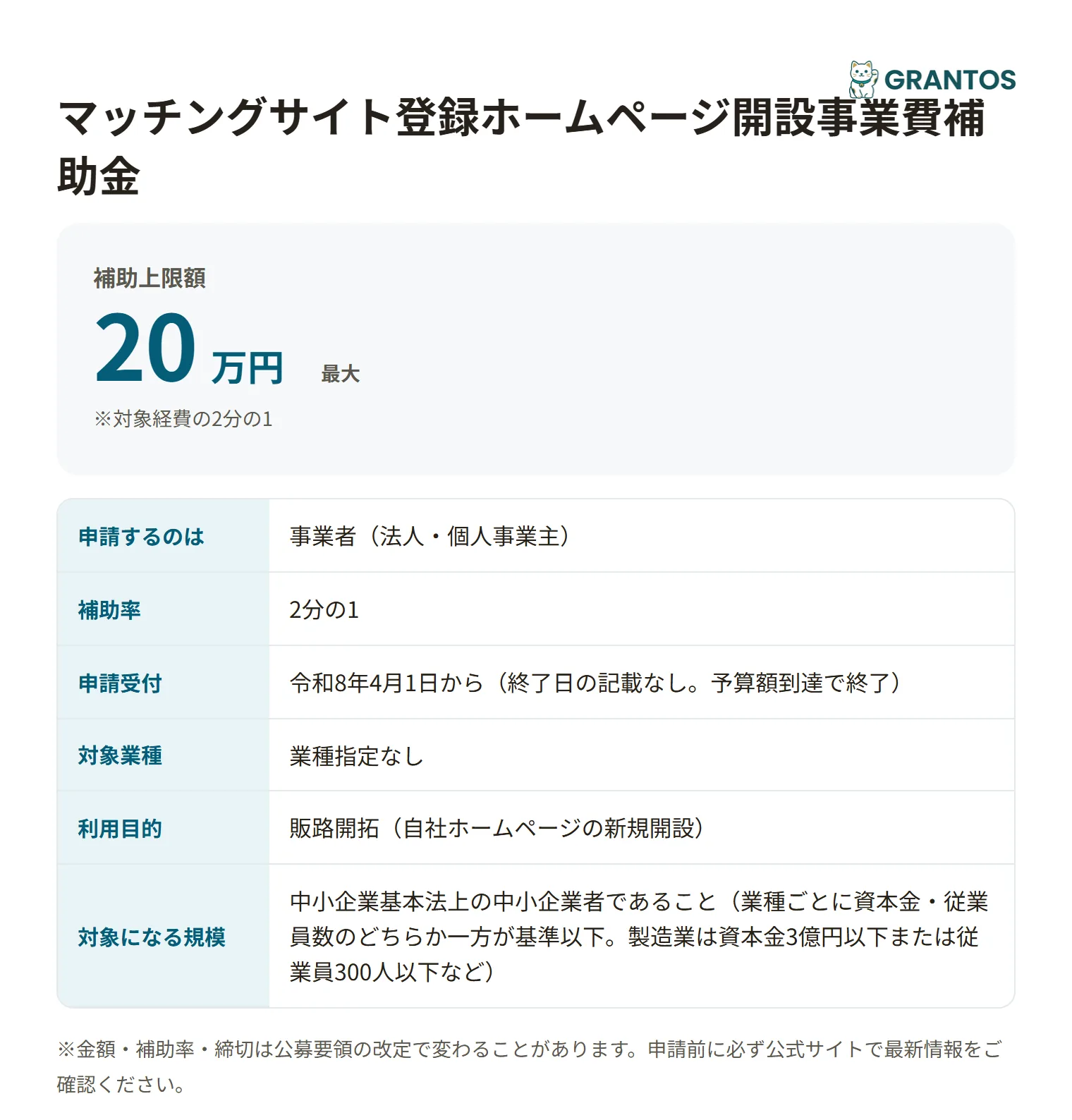 マッチングサイト登録ホームページ開設事業費補助金の対象・金額・締切の概要