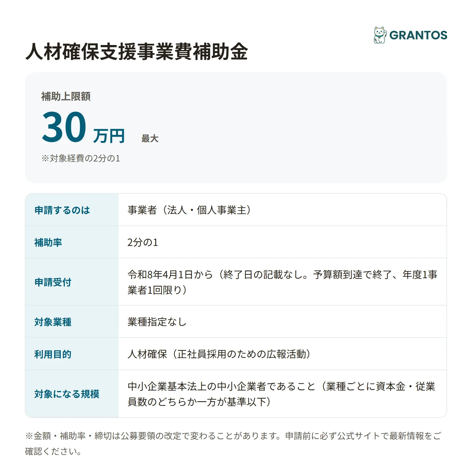人材確保支援事業費補助金の対象・金額・締切の概要