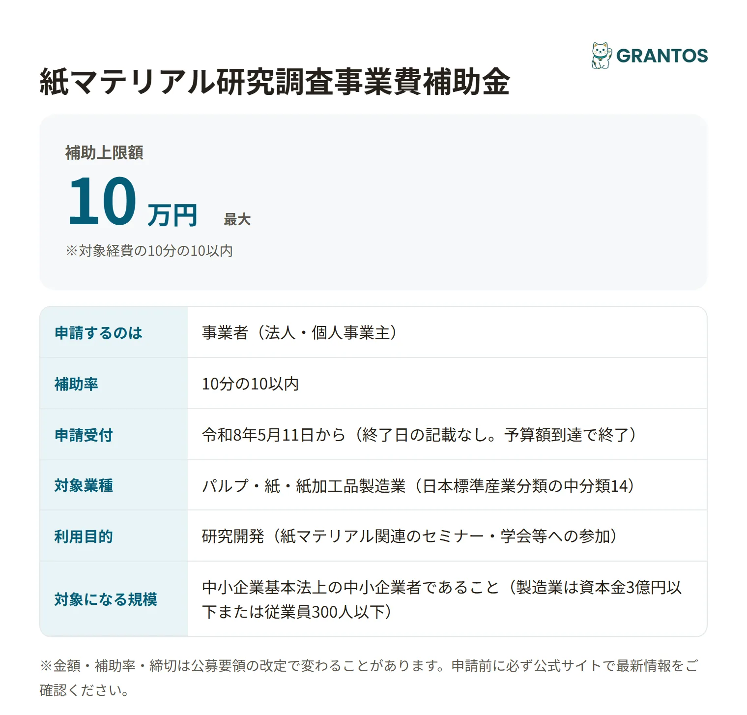 紙マテリアル研究調査事業費補助金の対象・金額・締切の概要