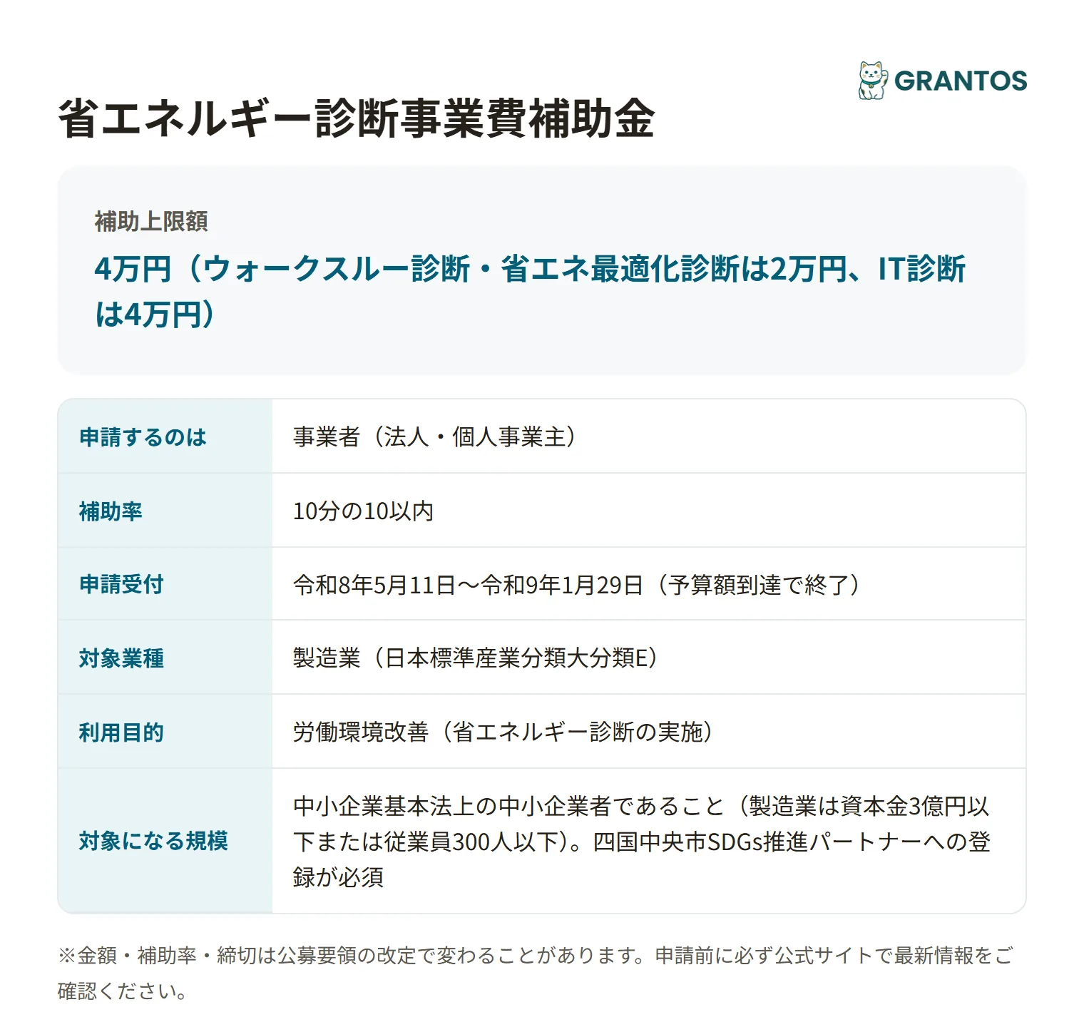 省エネルギー診断事業費補助金の対象・金額・締切の概要