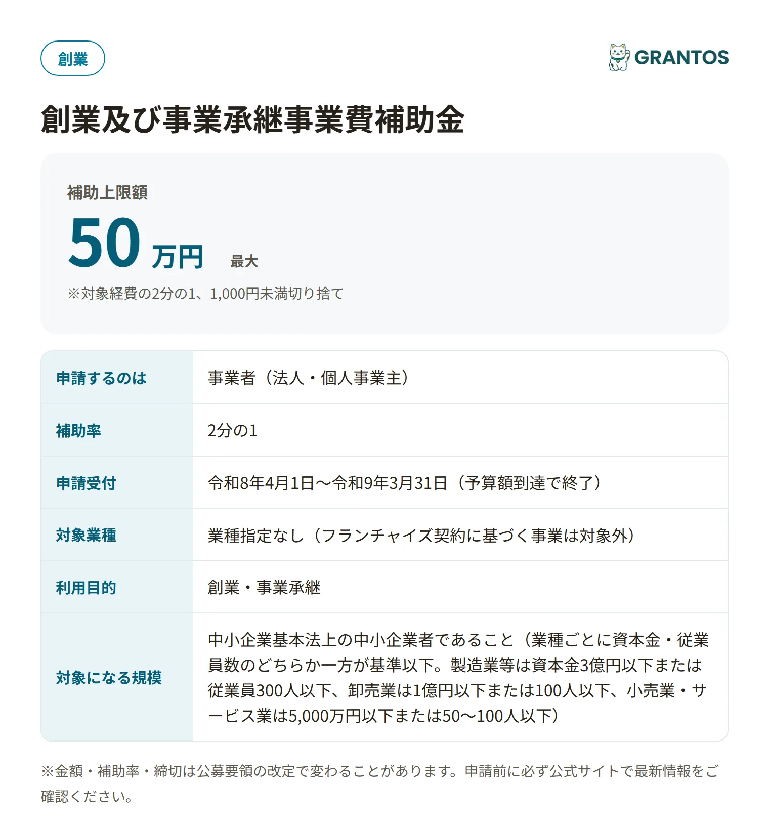 創業及び事業承継事業費補助金の対象・金額・締切の概要