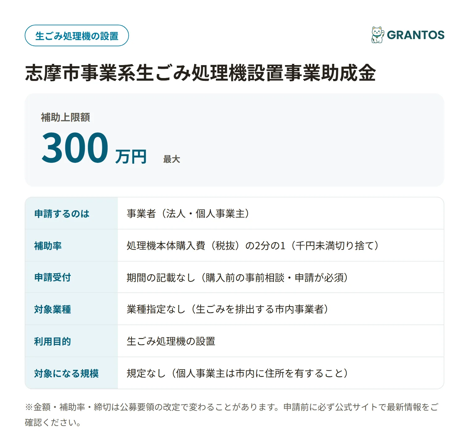 志摩市事業系生ごみ処理機設置助成金の対象・金額・締切の概要