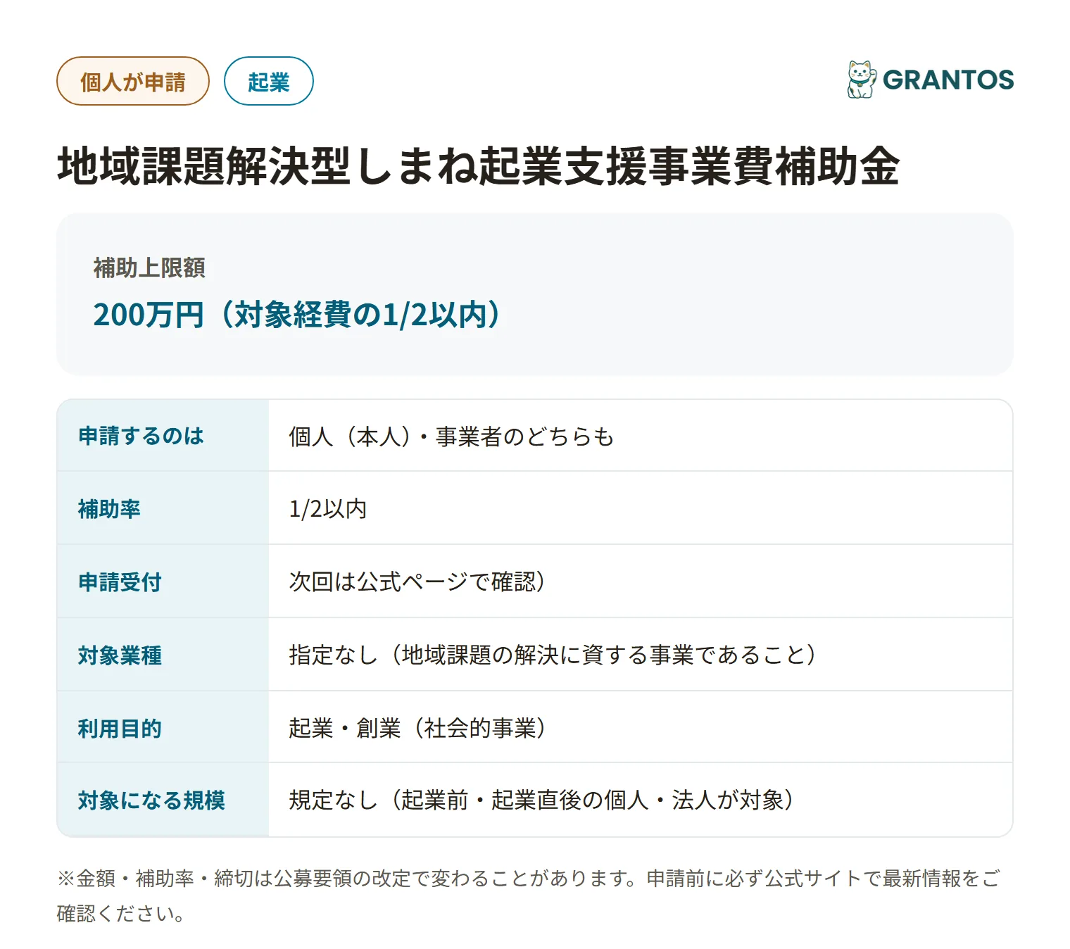 地域課題解決型しまね起業支援事業費補助金の対象・金額・締切の概要