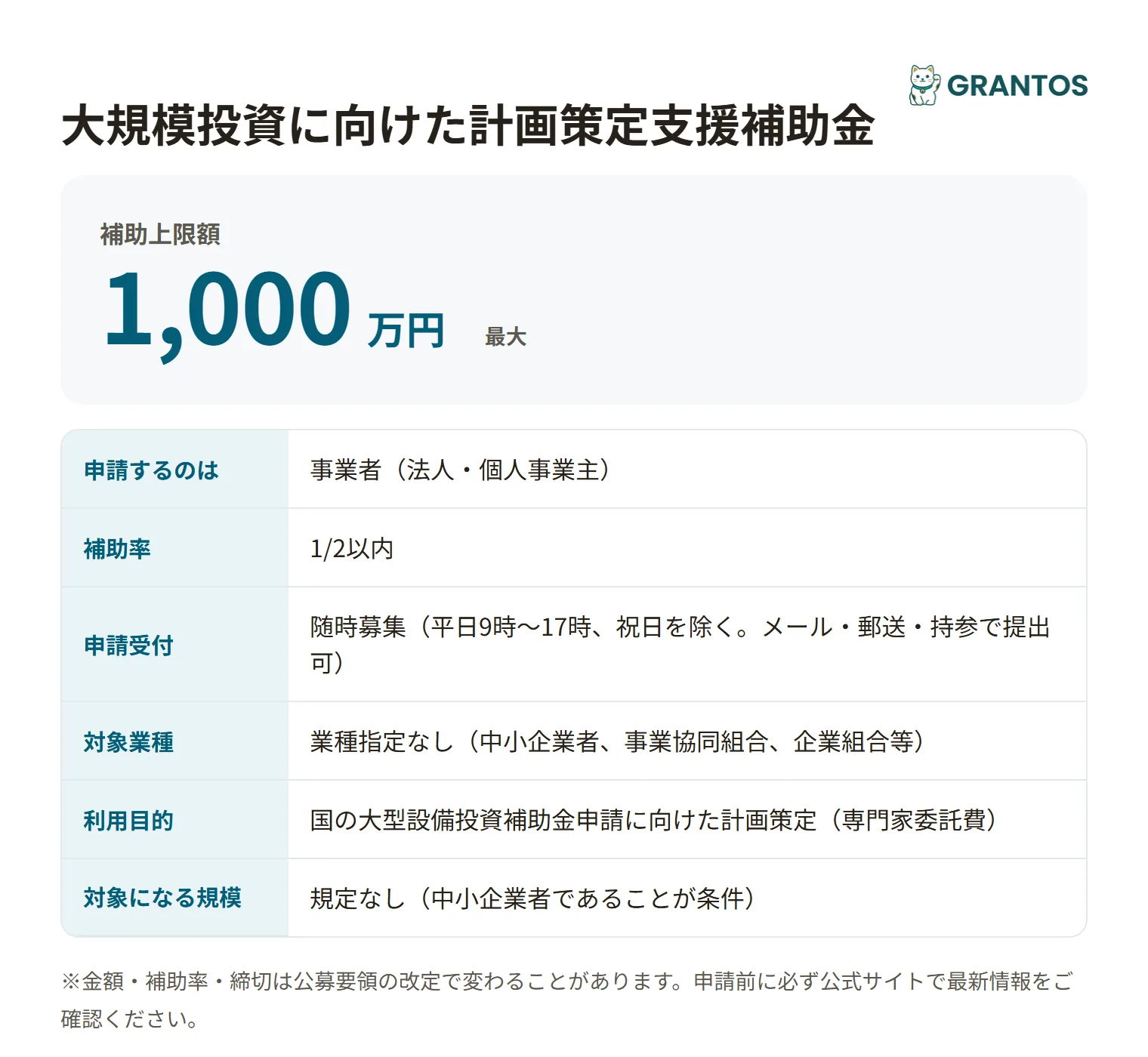 島根県大規模投資に向けた計画策定支援補助金の対象・金額・締切の概要