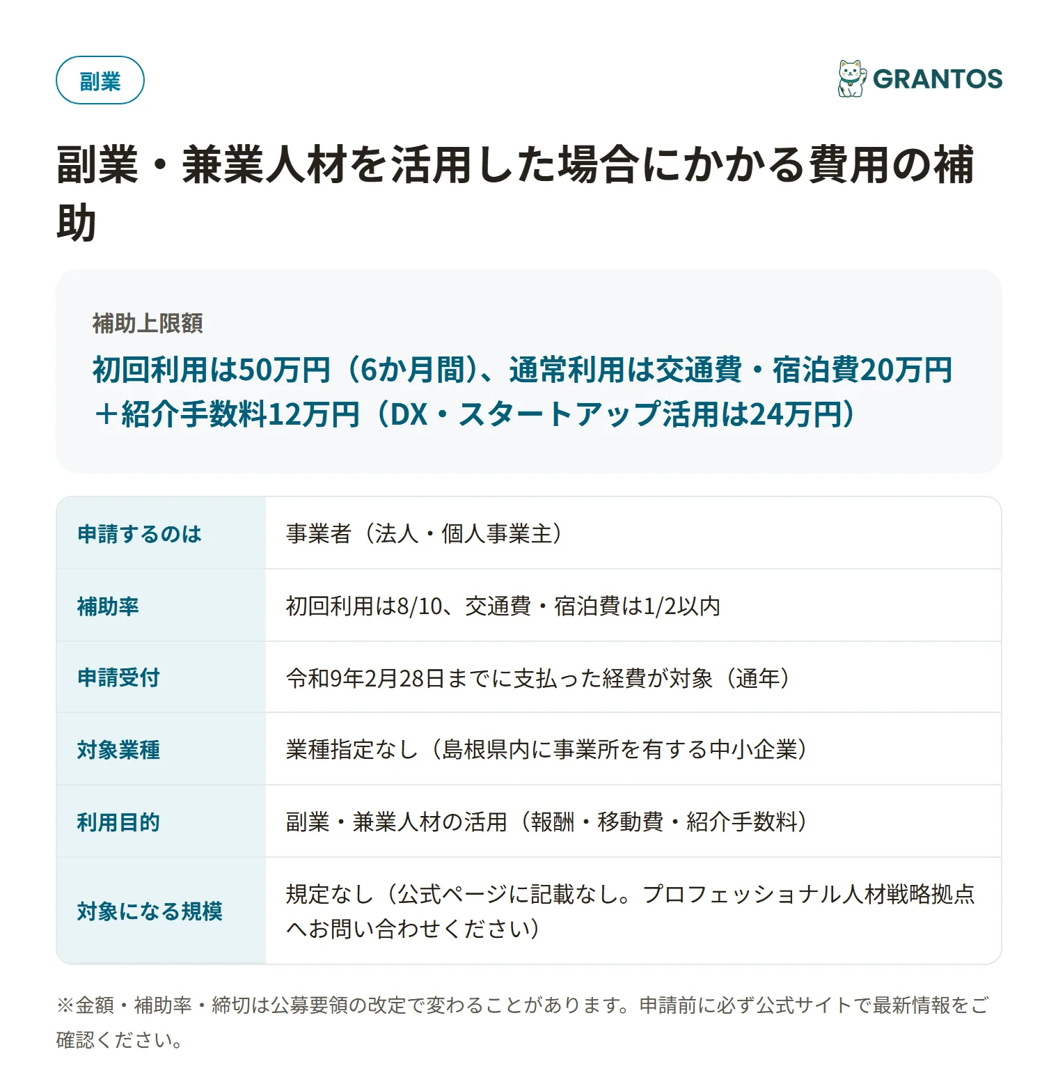 副業・兼業人材を活用した場合にかかる費用の補助の対象・金額・締切の概要