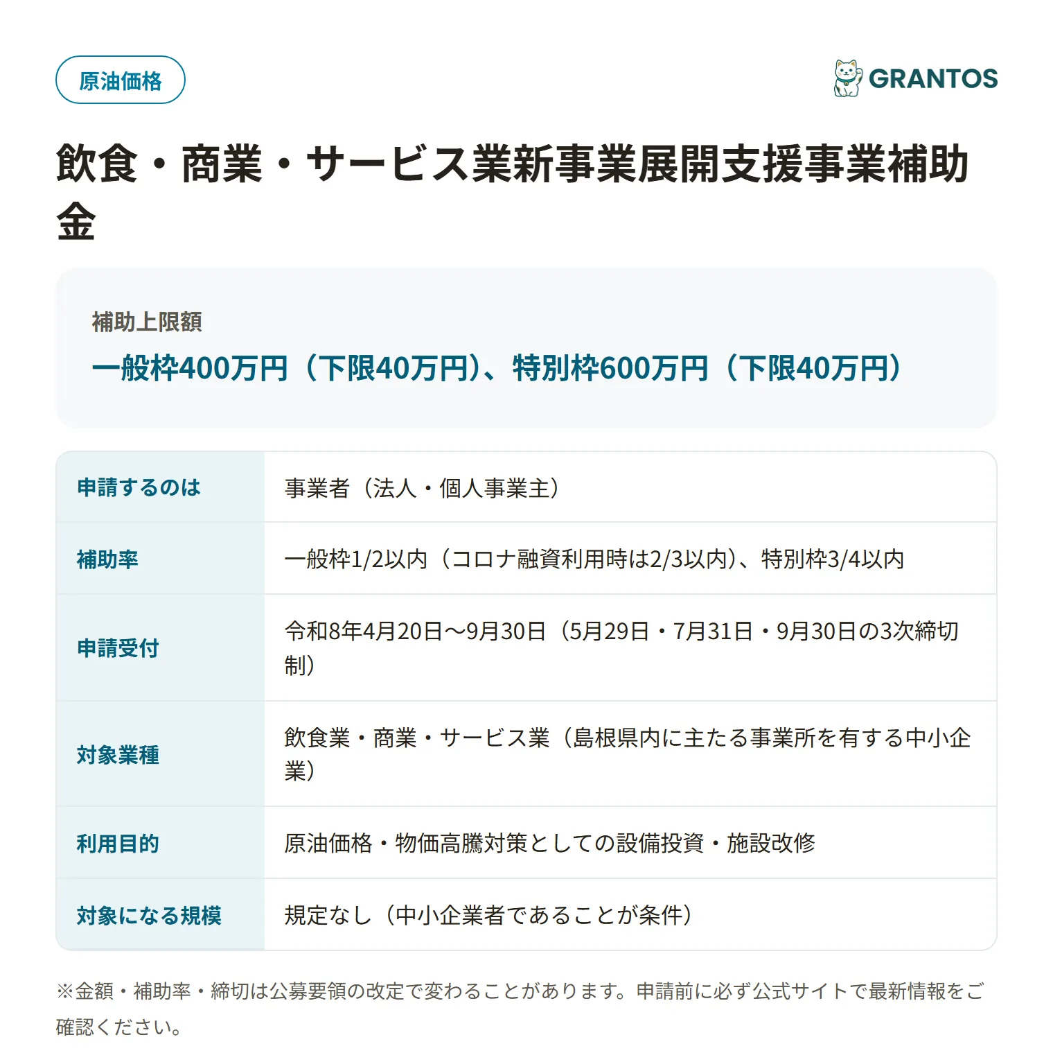 島根県飲食・商業・サービス業新事業展開支援事業補助金の対象・金額・締切の概要
