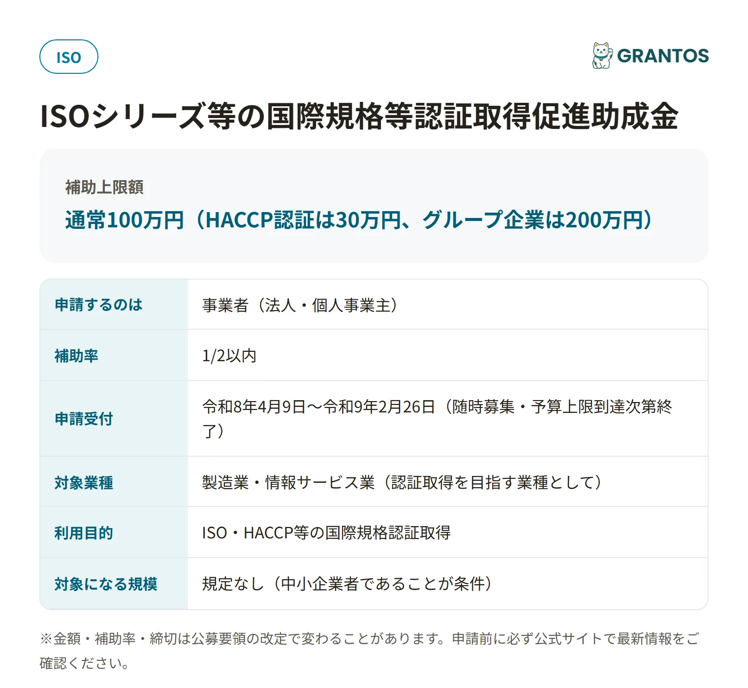 島根県ISOシリーズ等の国際規格等認証取得促進助成金の対象・金額・締切の概要