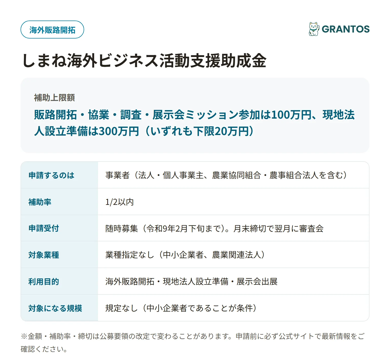 しまね海外ビジネス活動支援助成金の対象・金額・締切の概要
