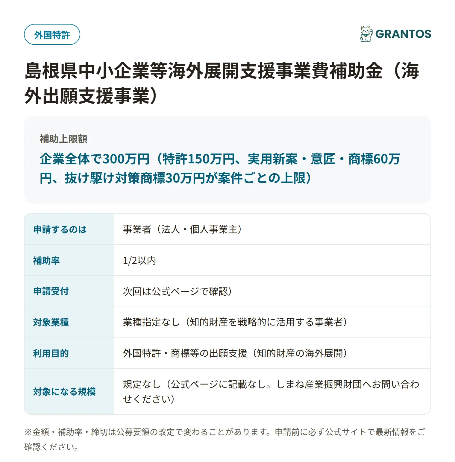 島根県中小企業等海外展開支援事業費補助金(海外出願支援事業)の対象・金額・締切の概要