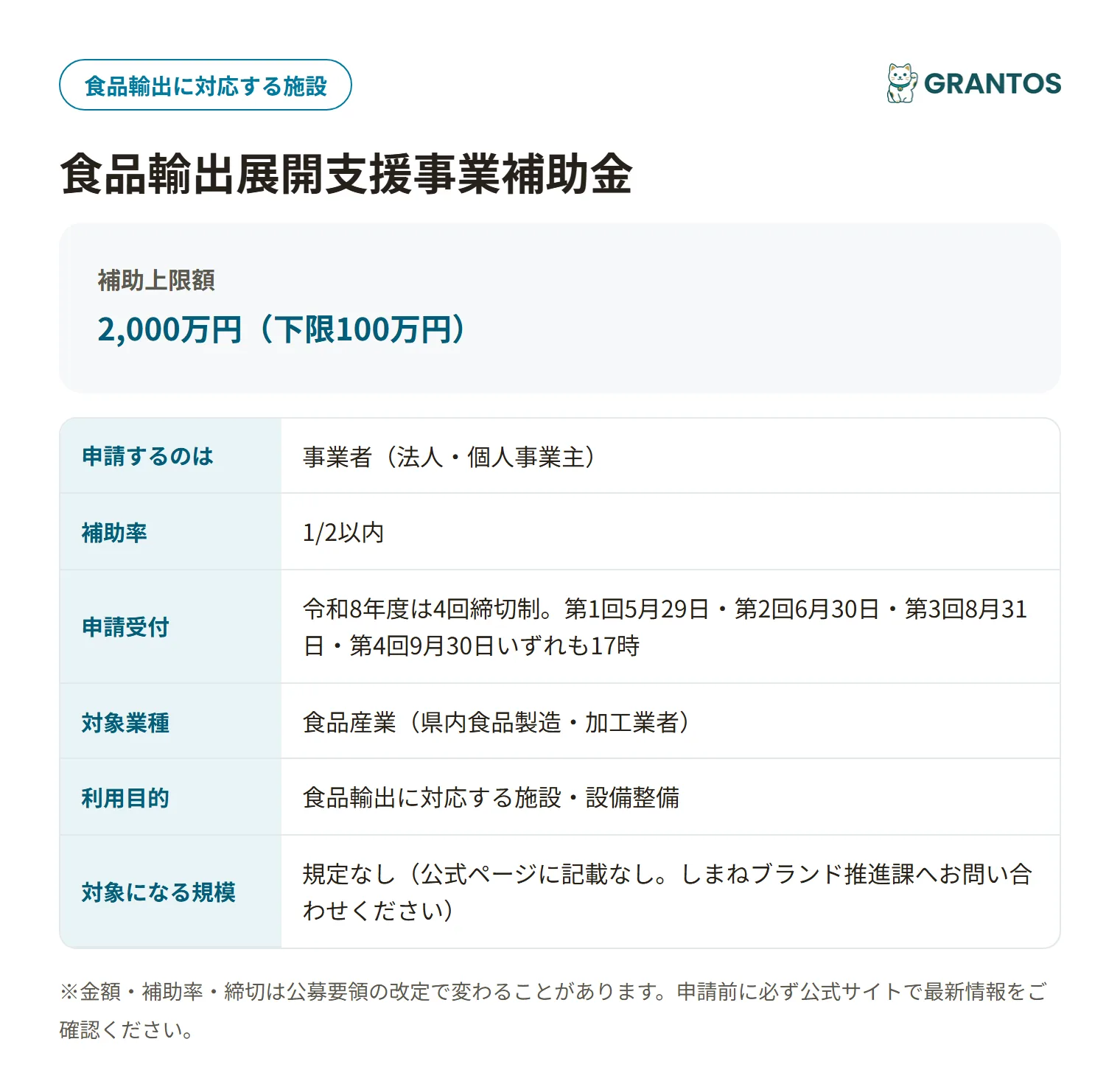 島根県食品輸出展開支援事業補助金の対象・金額・締切の概要