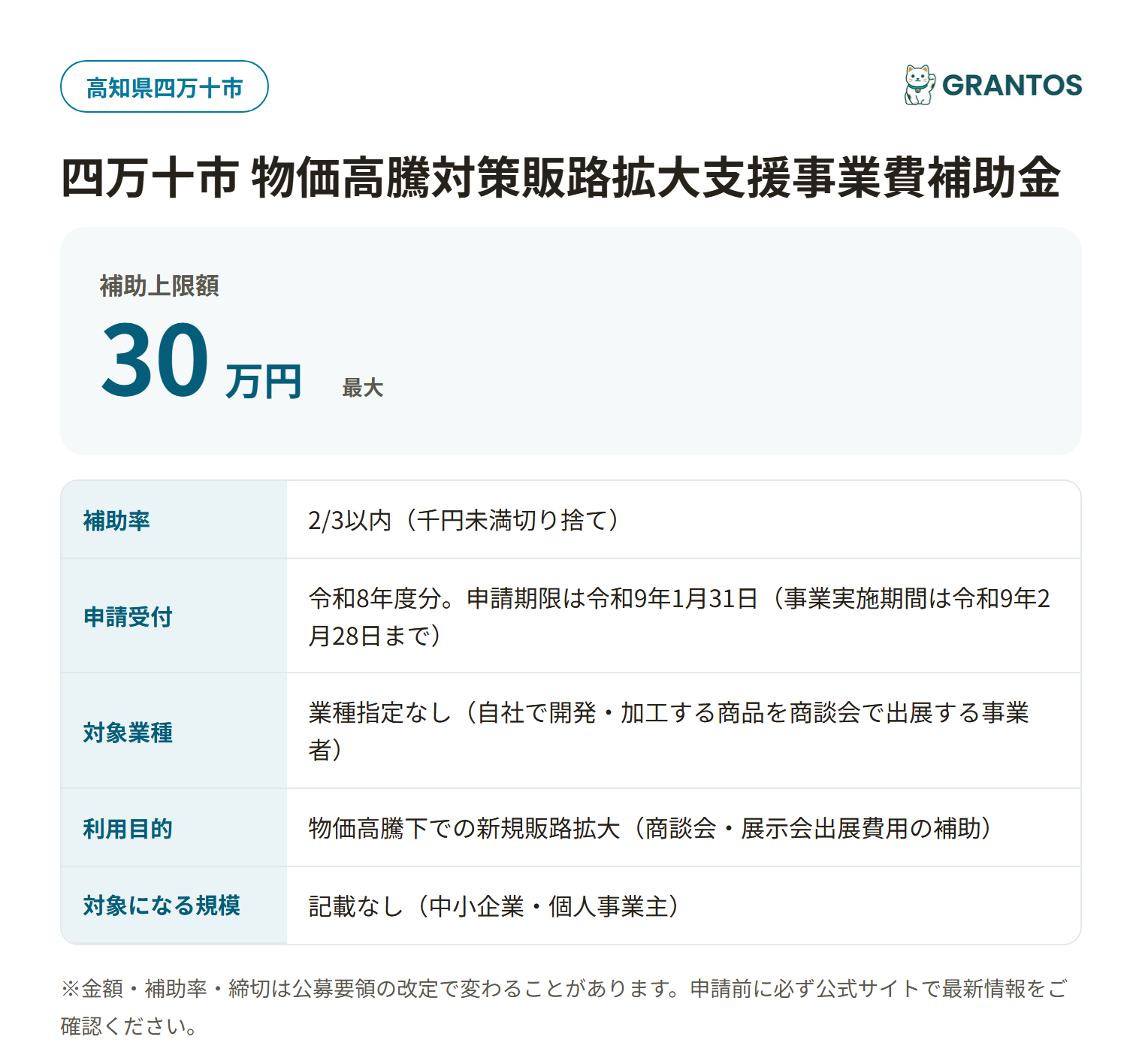四万十市物価高騰対策販路拡大支援事業費補助金の対象・金額・締切の概要