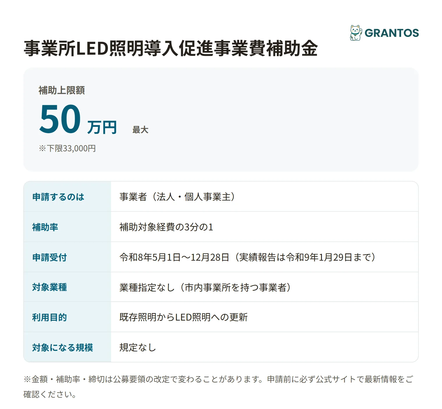 四万十市事業所LED照明導入促進事業費補助金の対象・金額・締切の概要