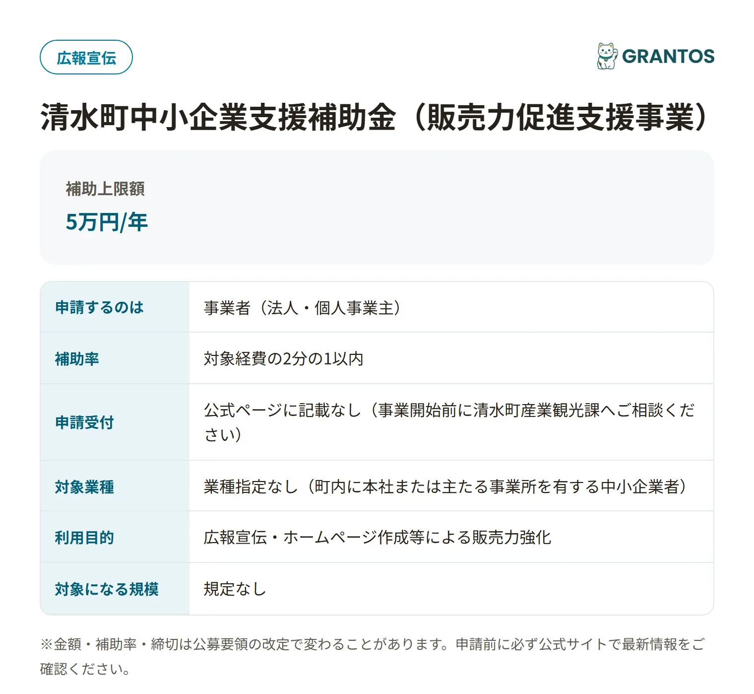清水町中小企業支援補助金（販売力促進支援事業）の対象・金額・締切の概要
