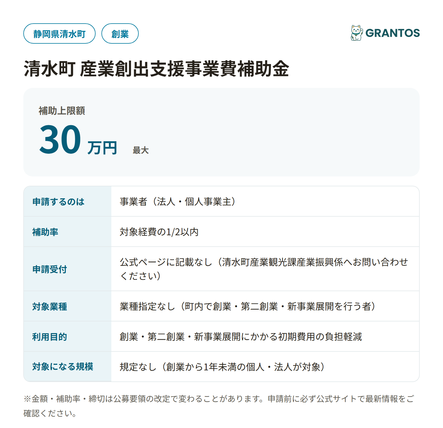 清水町産業創出支援事業費補助金の対象・金額・締切の概要