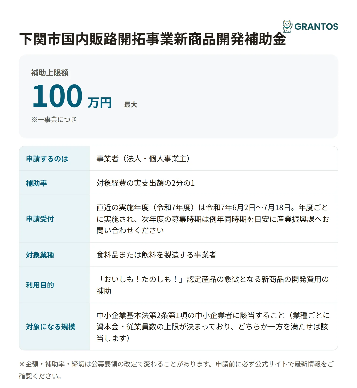 国内販路開拓事業新商品開発補助金の対象・金額・締切の概要
