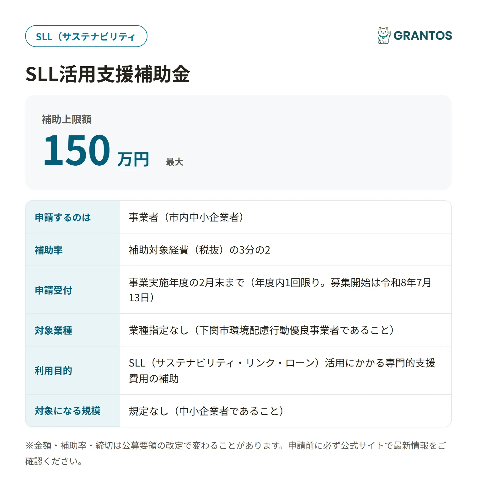 下関市SLL活用支援補助金の対象・金額・締切の概要