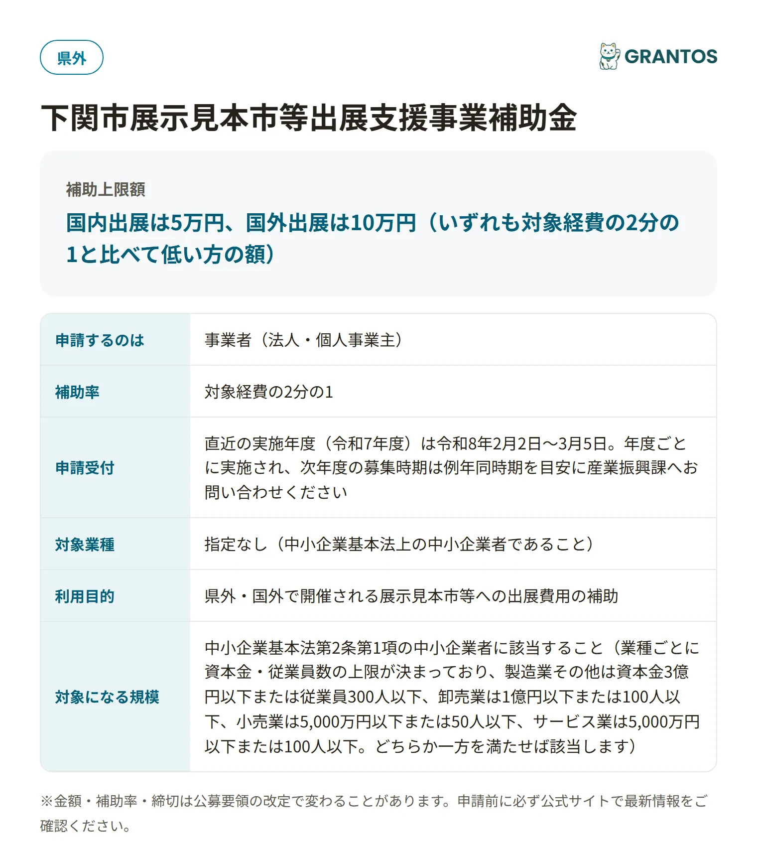 展示見本市等出展支援事業補助金の対象・金額・締切の概要