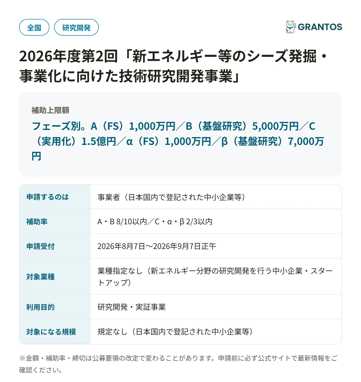 新エネ中小・スタートアップ支援制度の対象・金額・締切の概要