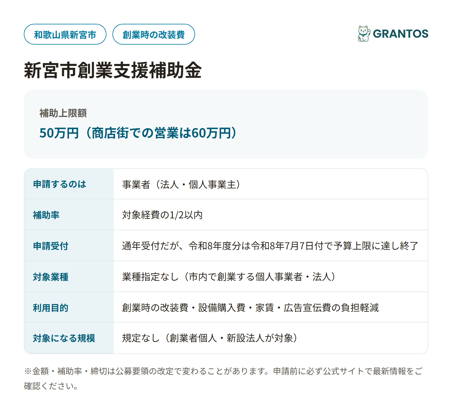 新宮市創業支援補助金の対象・金額・締切の概要