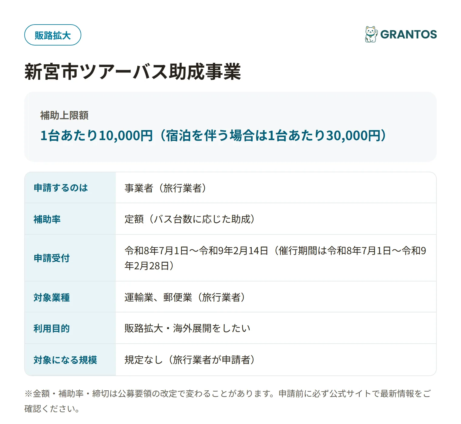 新宮市ツアーバス助成事業の対象・金額・締切の概要