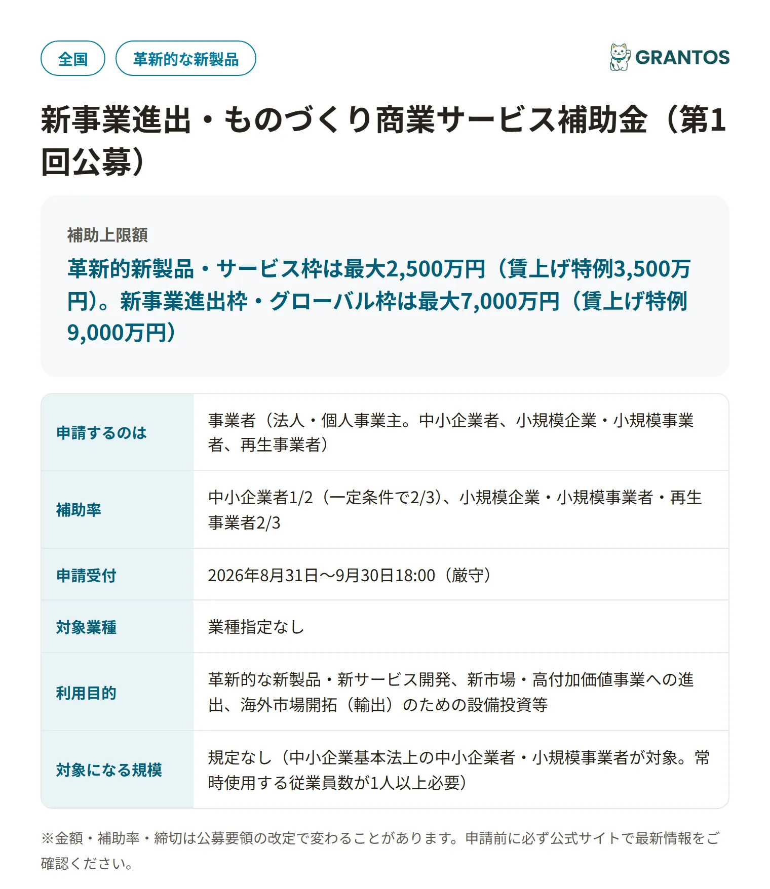 新事業進出・ものづくり商業サービス補助金の対象・金額・締切の概要